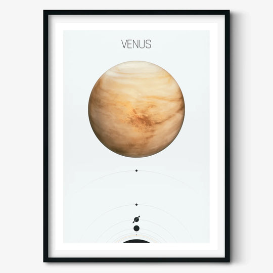 Solar System Light: Venus Poster
