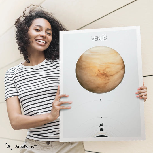 Solar System Light: Venus Poster