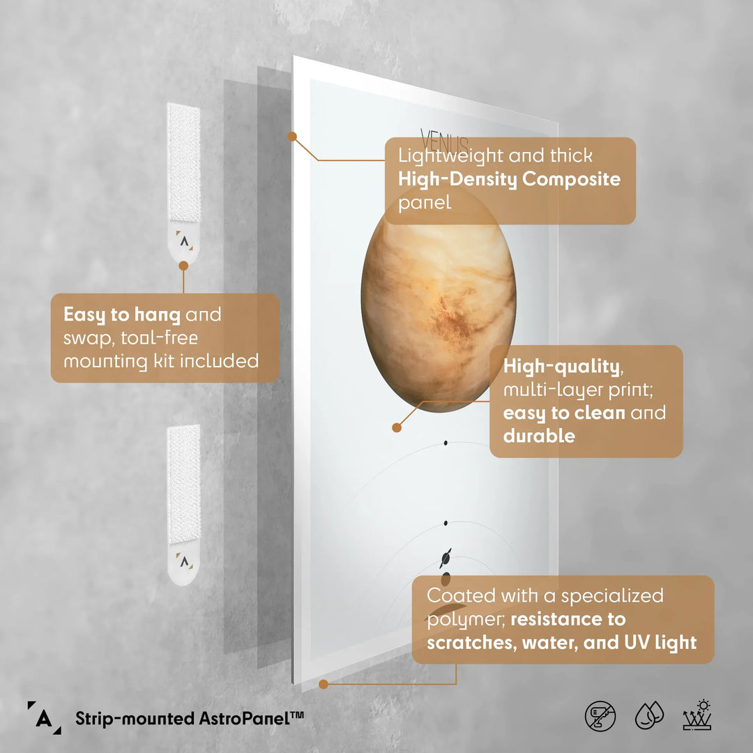 Solar System Light: Venus Poster