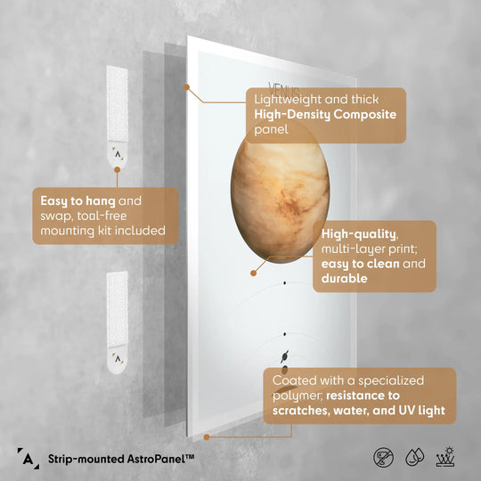 Solar System Light: Venus Poster