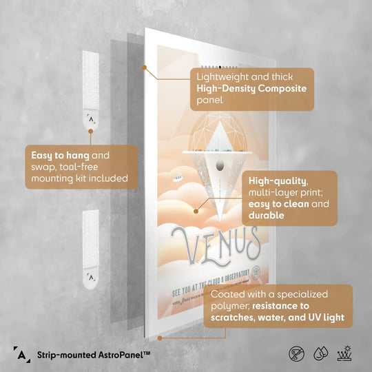 Venus: NASA Visions of the Future Poster