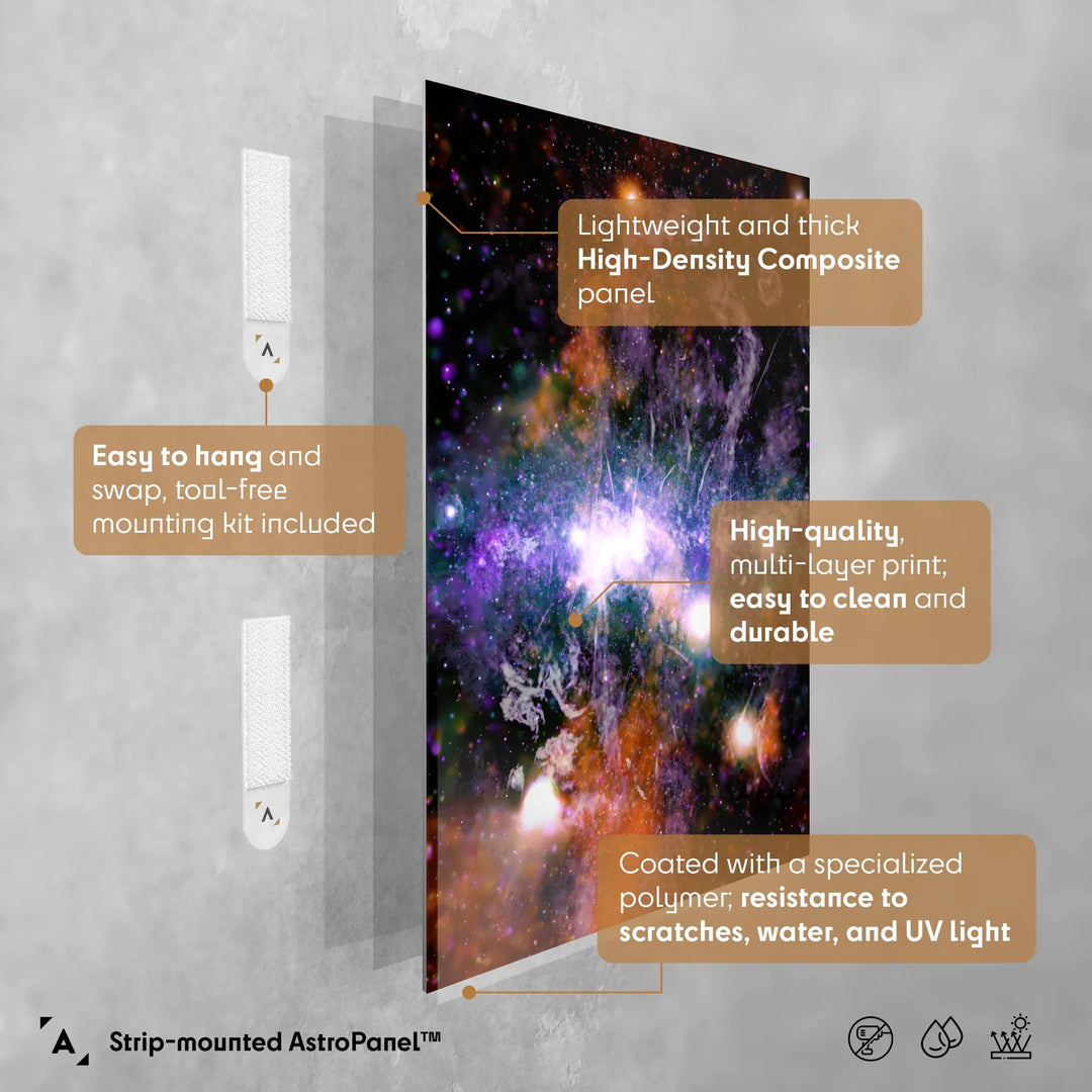 Violent Downtown of the Milky Way Poster