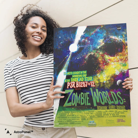 Zombie Worlds: NASA Galaxy of Horrors Poster