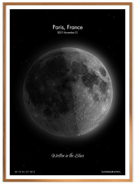 Star Maps: Celebrate Your Lifetime Milestones