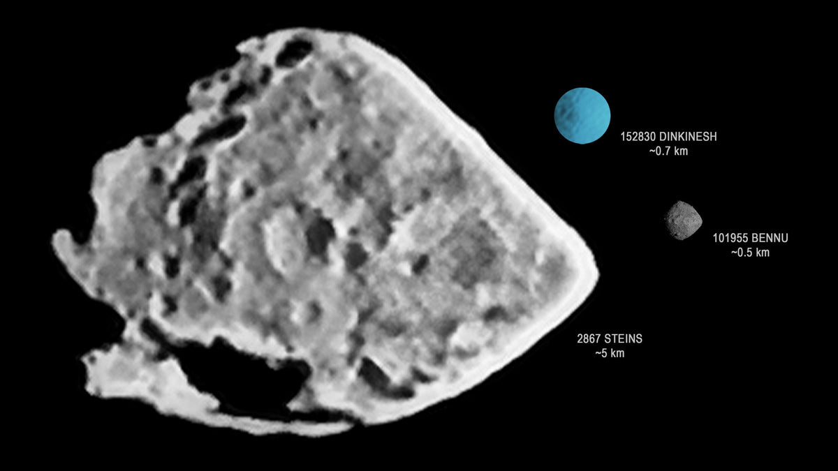 nasa lucy mission new target