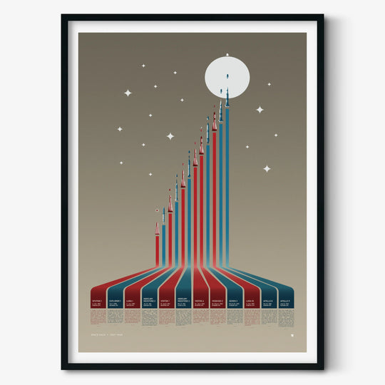 Justin Van Genderen: Space Race (v1)