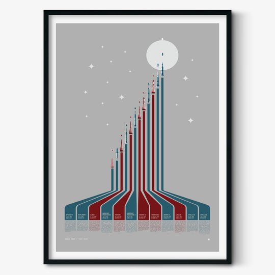 Justin Van Genderen: Space Race (v3)