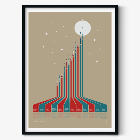 Justin Van Genderen: Space Race (v2)