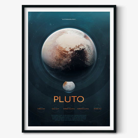 Pluto - Rebel of the Solar System
