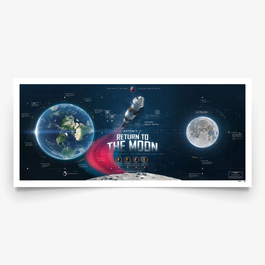 Artemis II: Crewed Lunar Flyby Mission Profile – Limited Edition Panorama