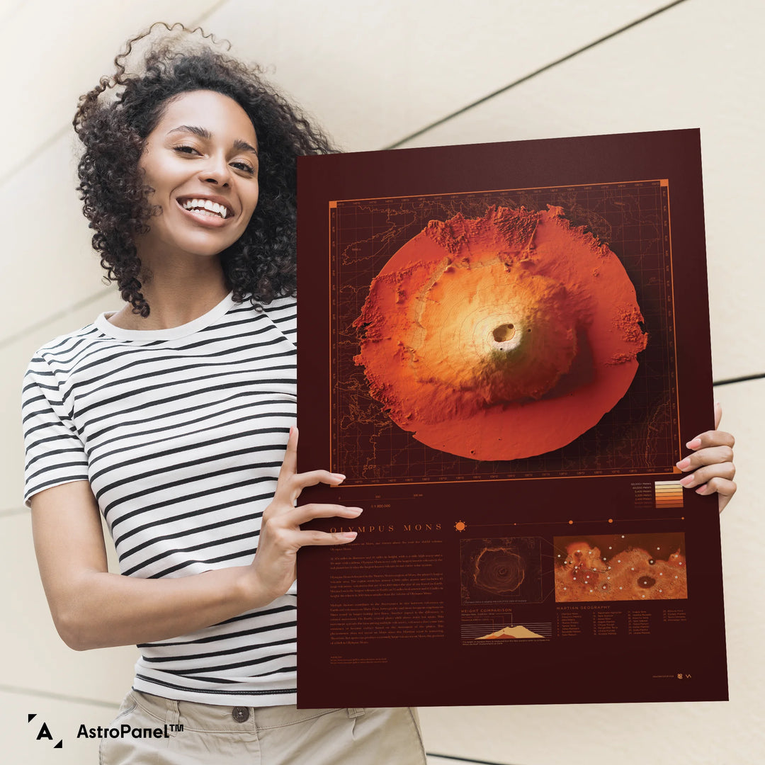 Justin Van Genderen: Olympus Mons (Martian Red)