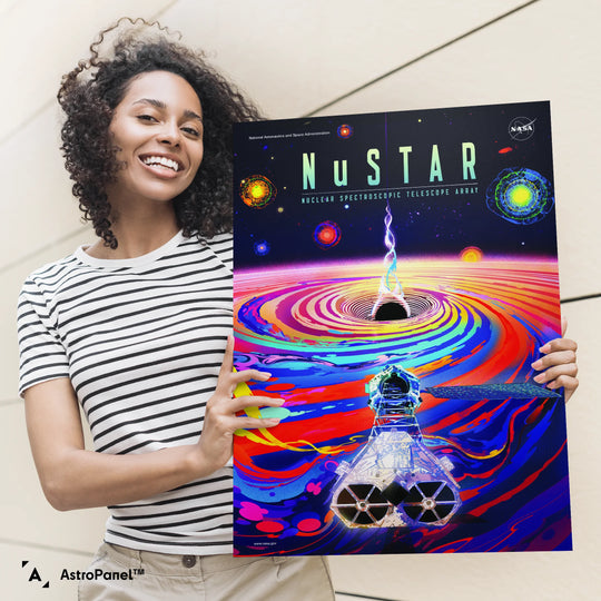 NASA NuSTAR Anniversary Poster