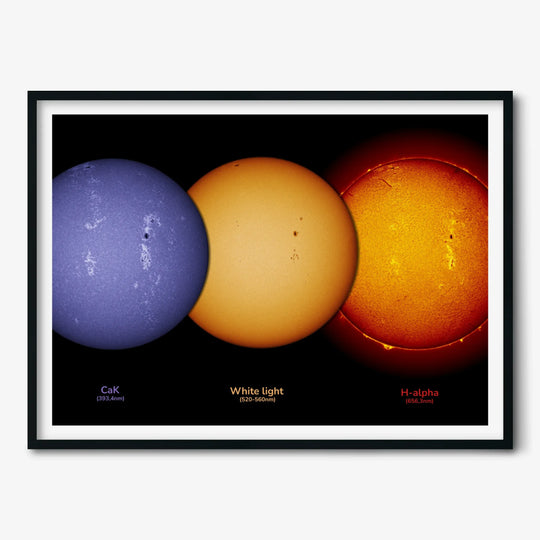 3 faces of our Sun