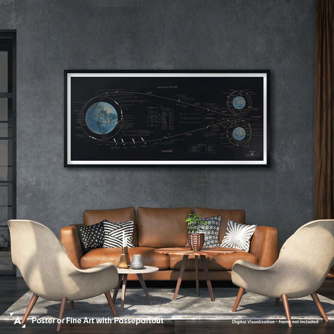Apollo Lunar Mission Flight Path - Vintage Panorama