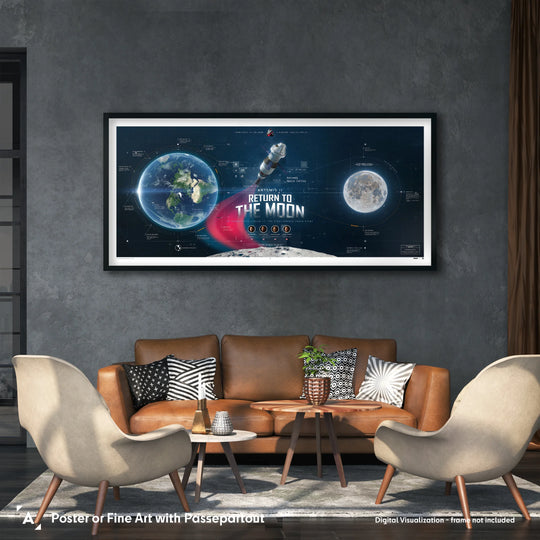 Artemis II: Crewed Lunar Flyby Mission Profile – Limited Edition Panorama
