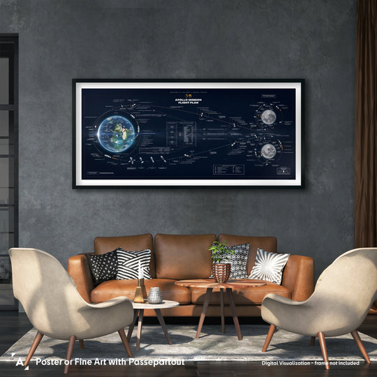 Apollo Mission Flight Plan: Limited Edition Panorama