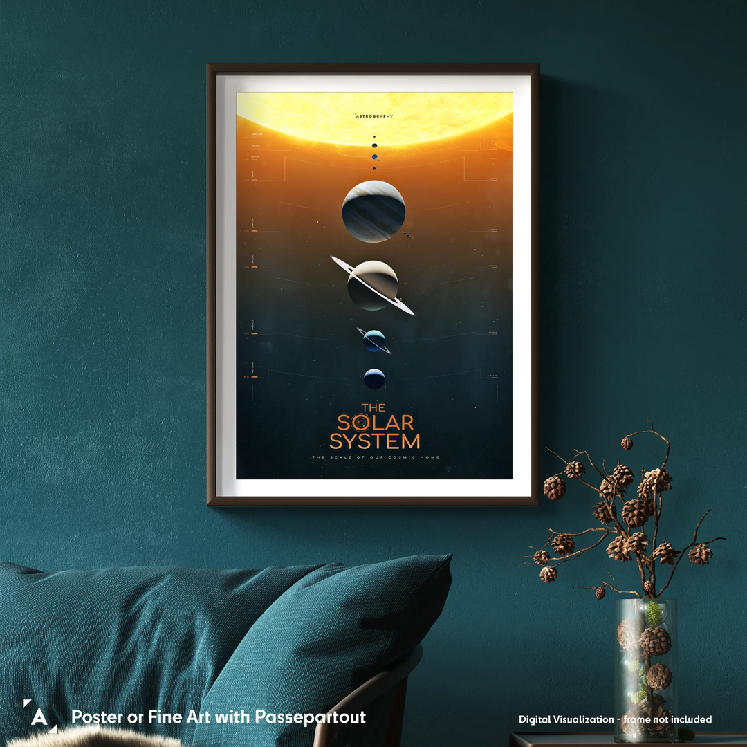 The Solar System Poster: The Scale of Our Cosmic Home