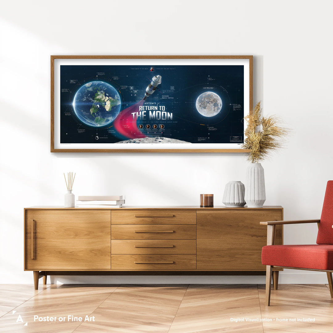 Artemis II: Crewed Lunar Flyby Mission Profile – Limited Edition Panorama