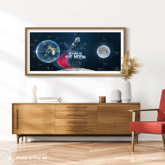 Artemis II: Crewed Lunar Flyby Mission Profile – Limited Edition Panorama