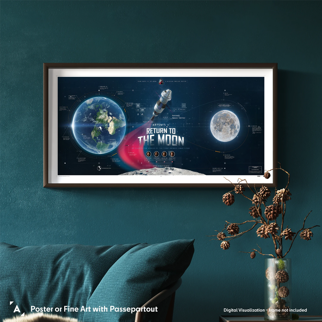 Artemis II: Crewed Lunar Flyby Mission Profile – Limited Edition Panorama