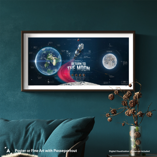 Artemis II: Crewed Lunar Flyby Mission Profile – Limited Edition Panorama