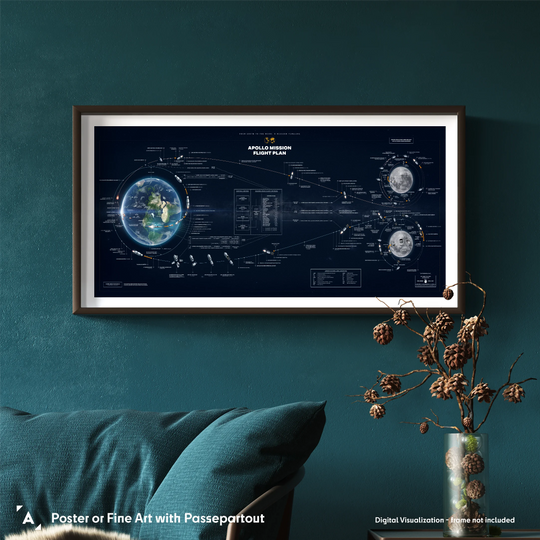 Apollo Mission Flight Plan: Limited Edition Panorama