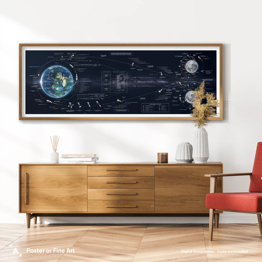 Apollo 11 Flight Plan Poster: Redesigned Panorama