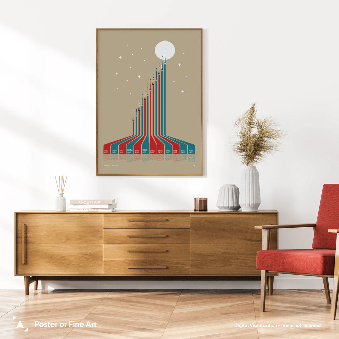 Justin Van Genderen: Space Race (v2)