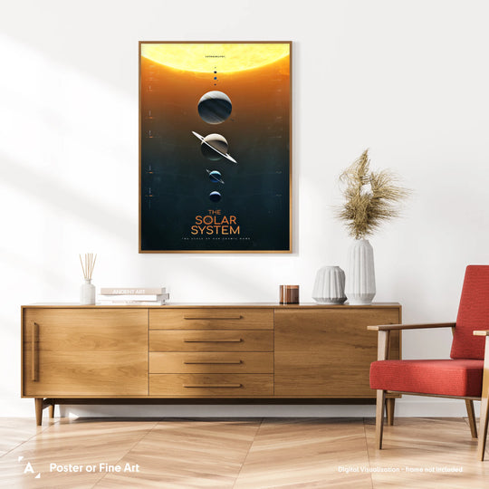 The Solar System Poster: The Scale of Our Cosmic Home