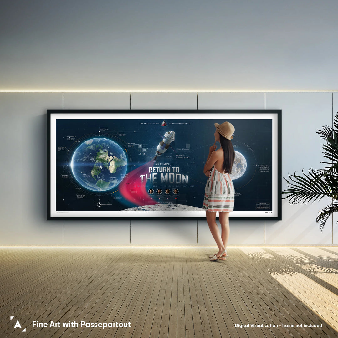 Artemis II: Crewed Lunar Flyby Mission Profile – Limited Edition Panorama