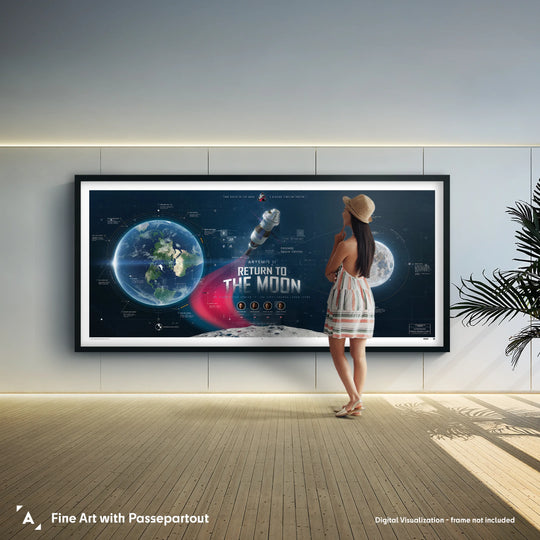 Artemis II: Crewed Lunar Flyby Mission Profile – Limited Edition Panorama