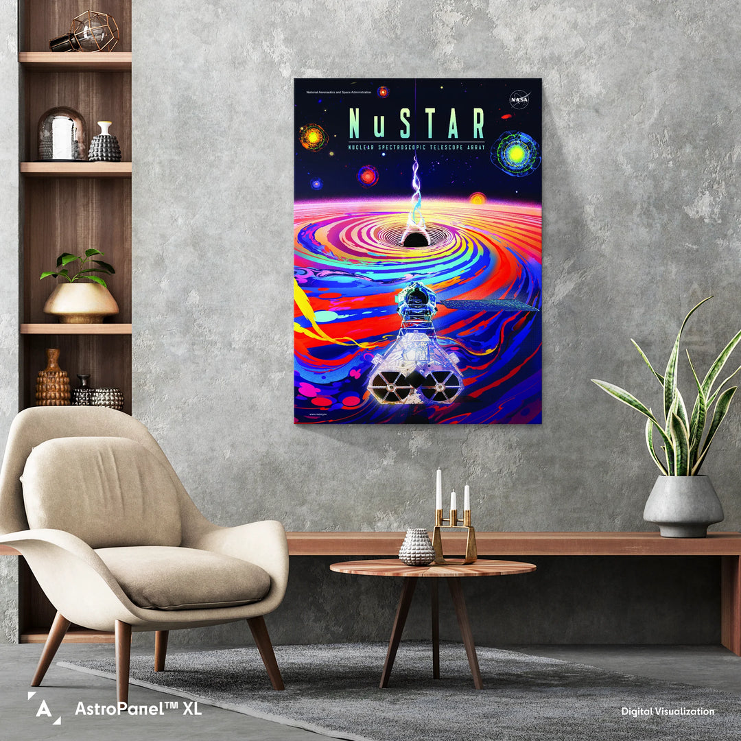 NASA NuSTAR Anniversary Poster