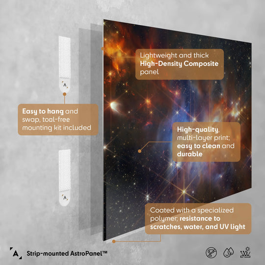 JWST: Serpens Nebula Poster