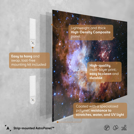 HST: Westerlund 2 Poster