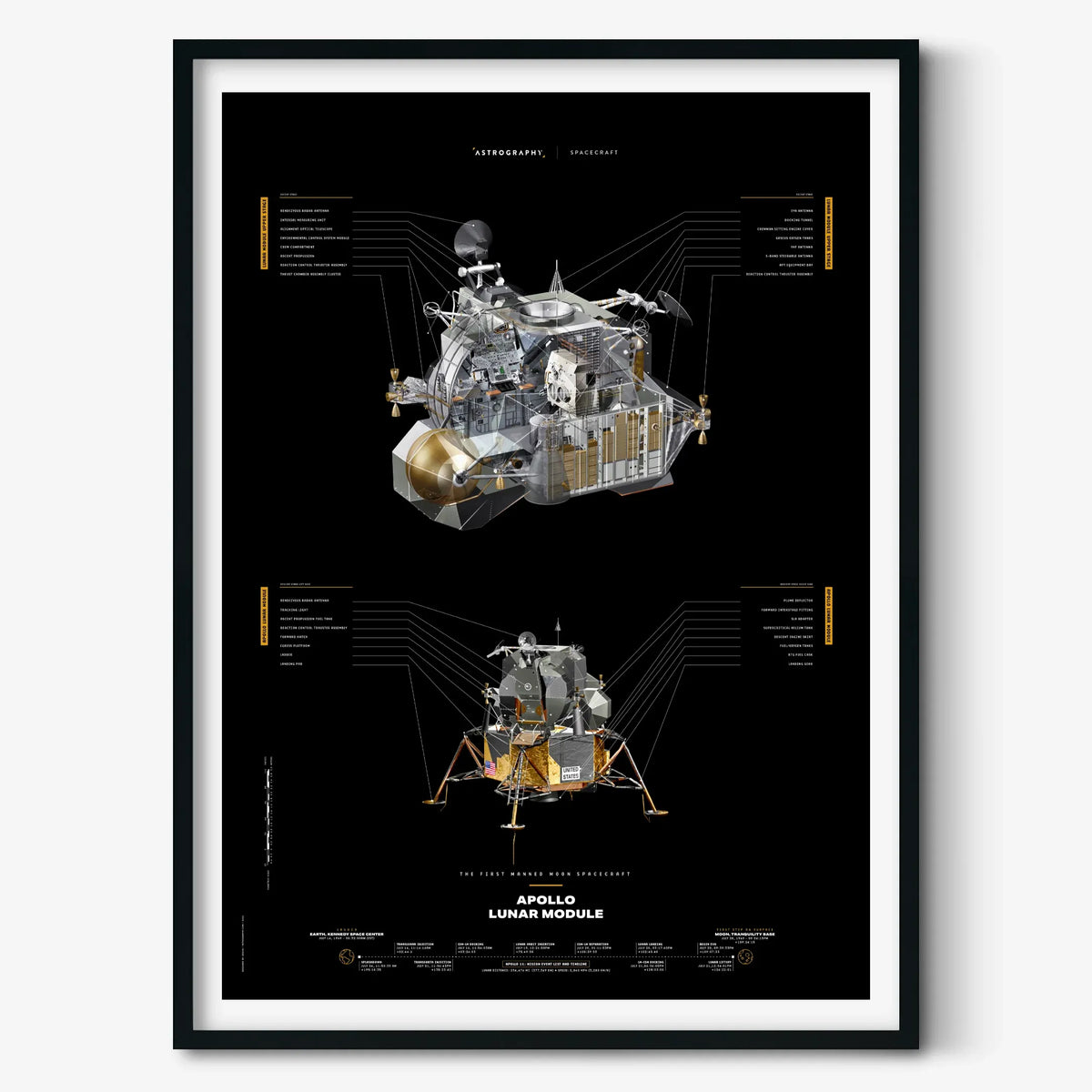 Apollo Lunar Module Poster (Black Version) – Astrography