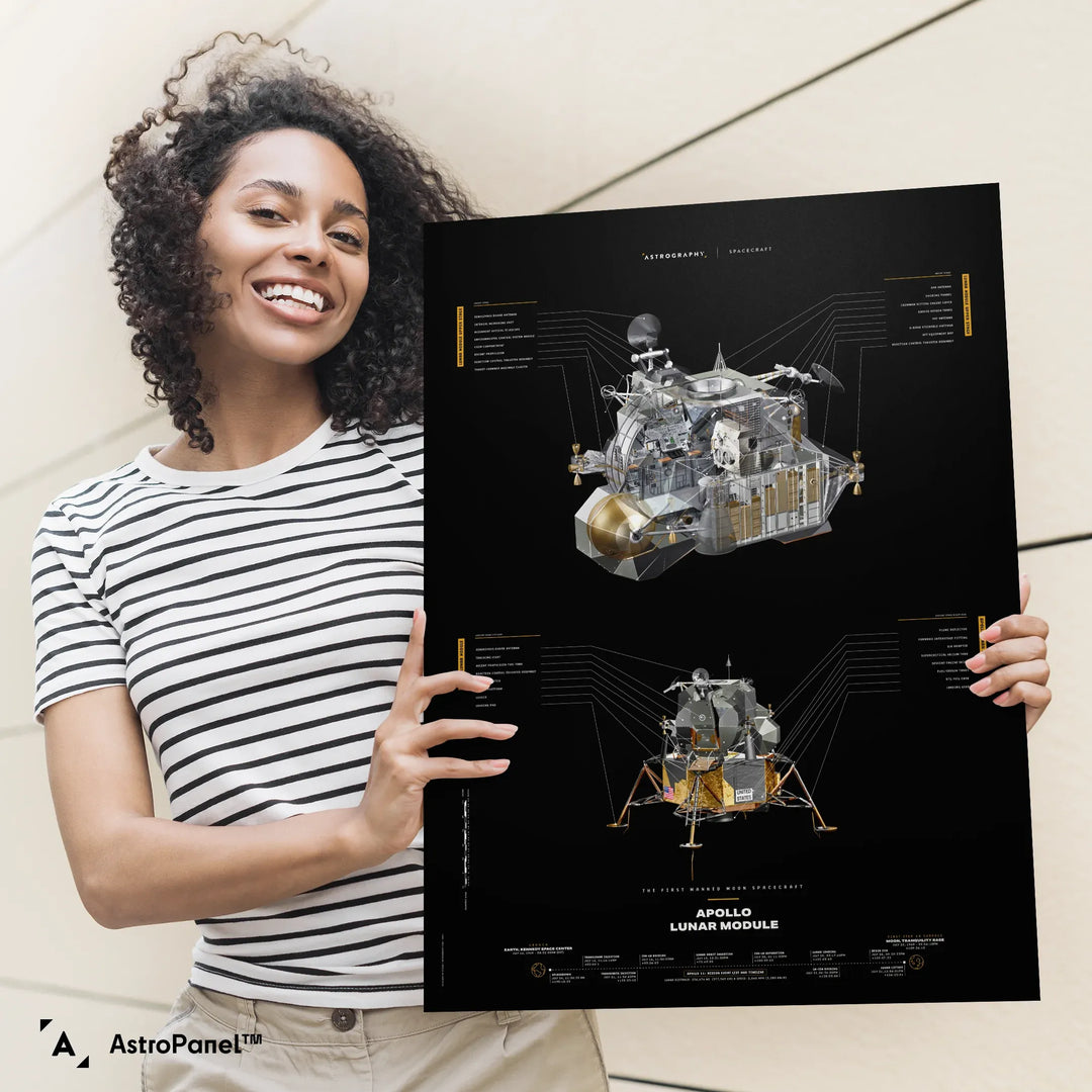 Apollo Lunar Module Black Poster