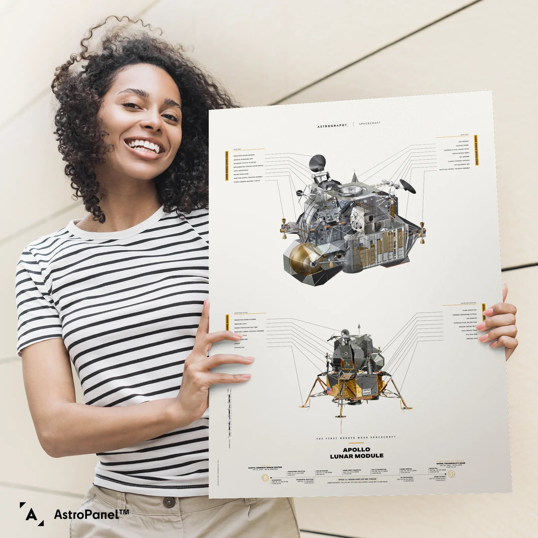 Apollo Lunar Module White Poster