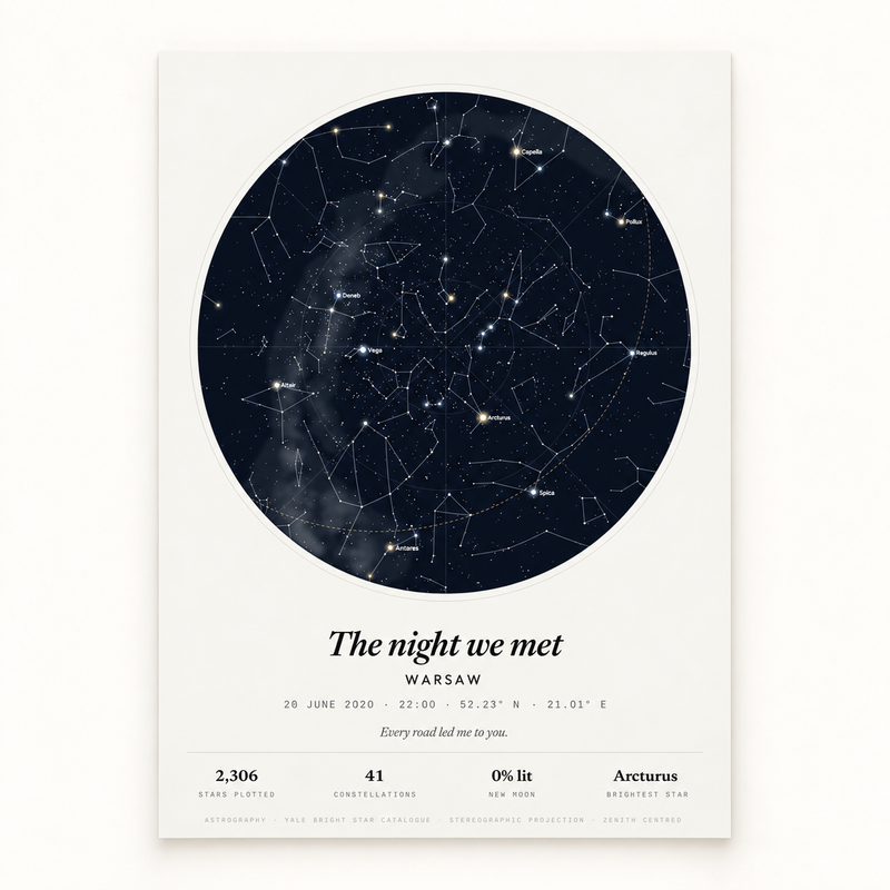 Atlas personalized star map with the title The night we met, shown as an unframed print on a warm white background.