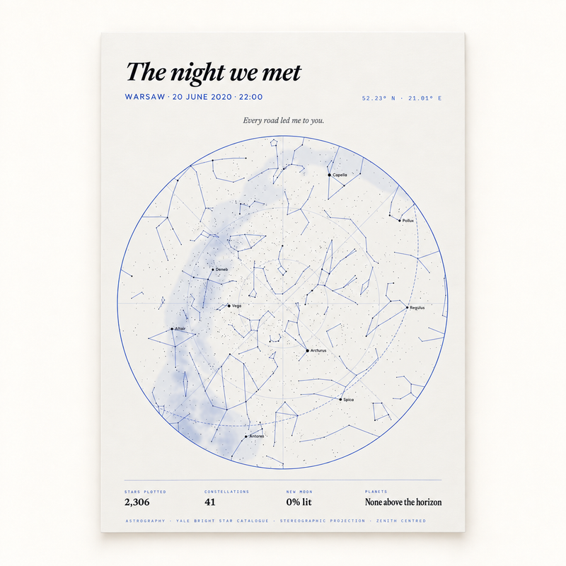 Indigo personalized star map with the title The night we met, shown as an unframed print on a warm white background.