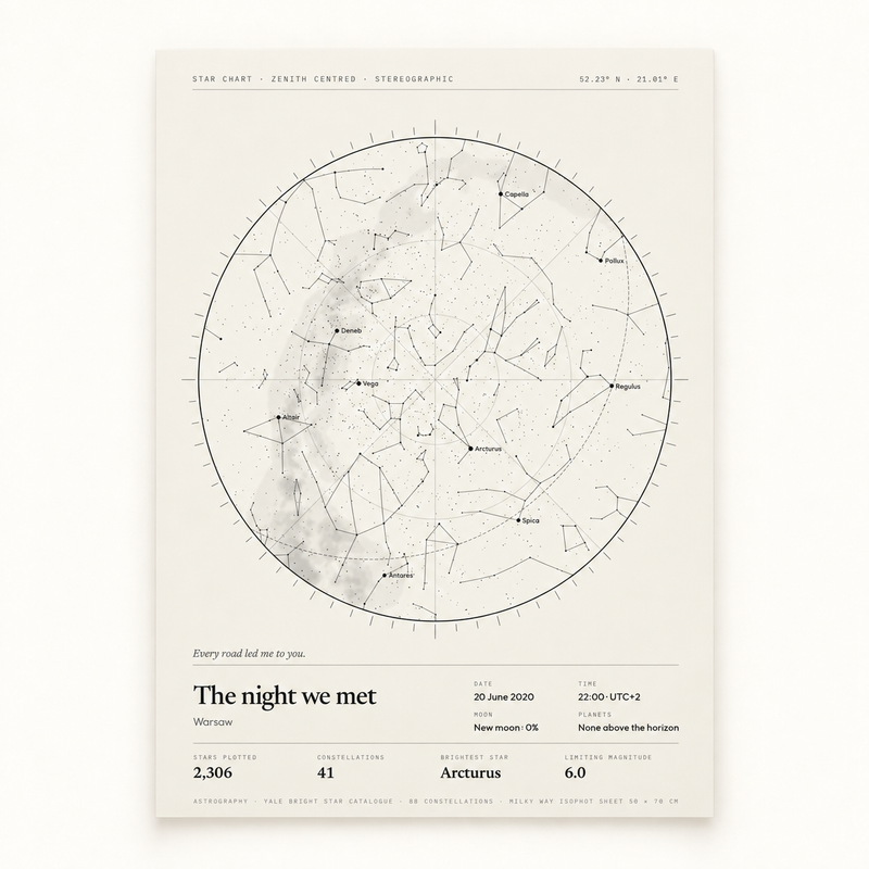 Plate personalized star map with the title The night we met, shown as an unframed print on a warm white background.