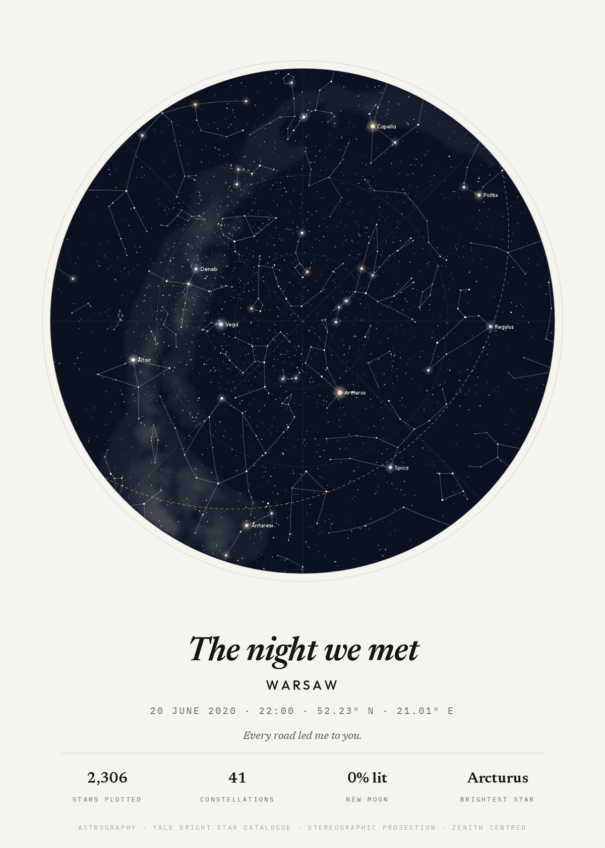 Atlas personalized star map — example design