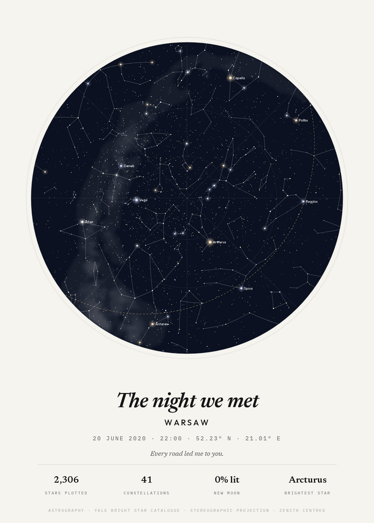 Atlas — example star map