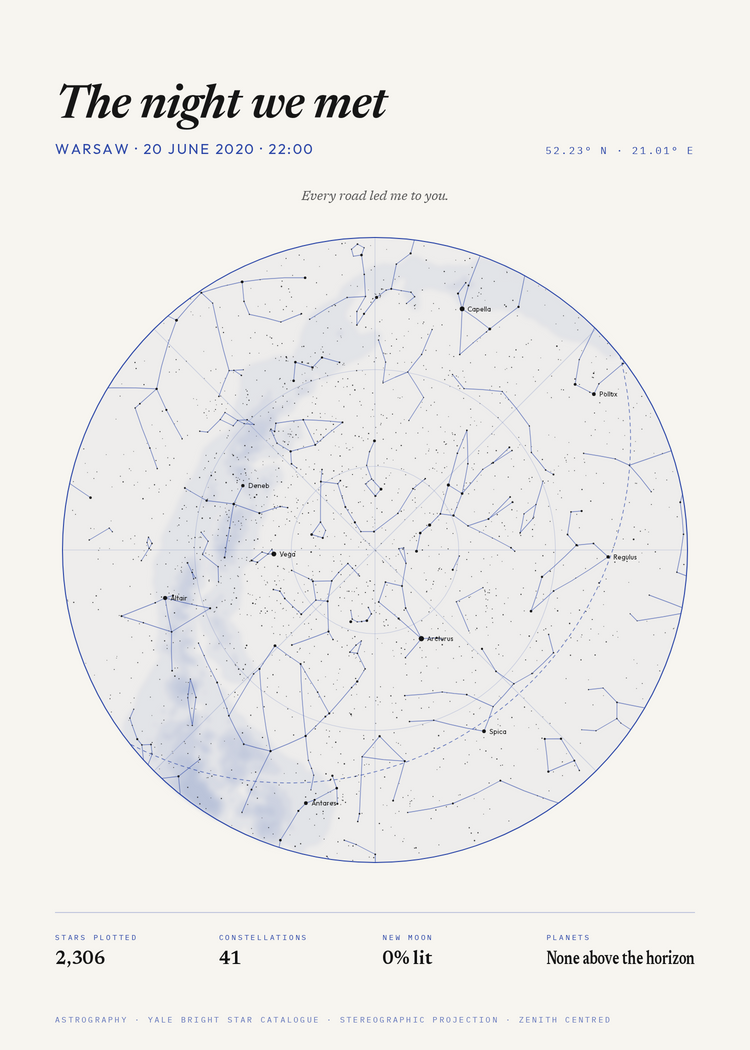 Indigo — example star map