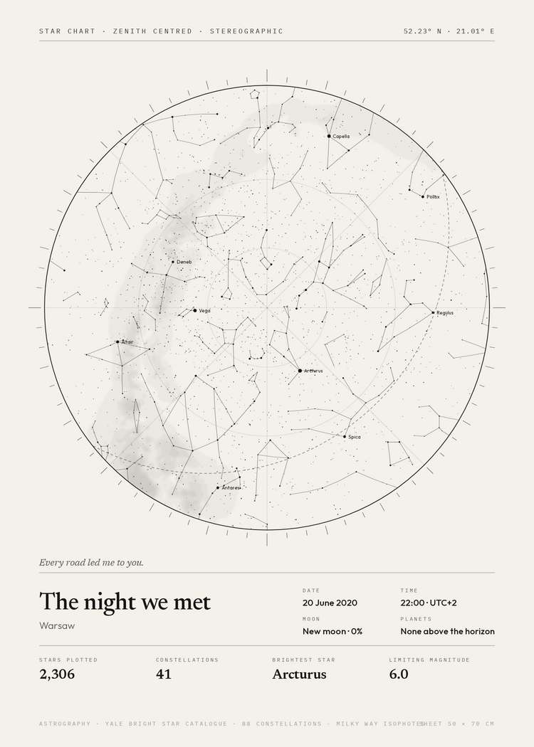 Plate — example star map