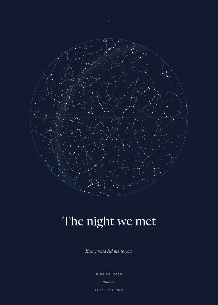 Minimal — example star map