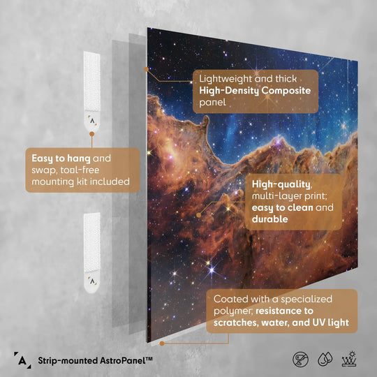 “Cosmic Cliffs” in the Carina Nebula Poster