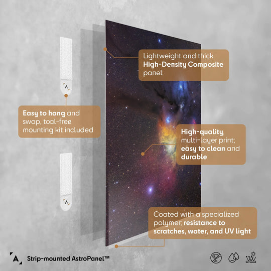 Gerald Rhemann: Nebula and Star Clusters around Rho Ophiuchi Poster