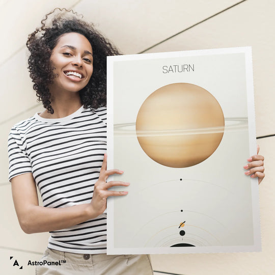 Solar System Light: Saturn Poster