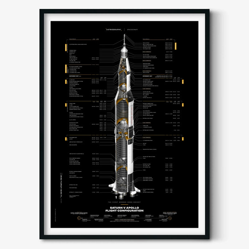 Saturn V Apollo Flight Configuration Poster: Redesigned (Black Version)