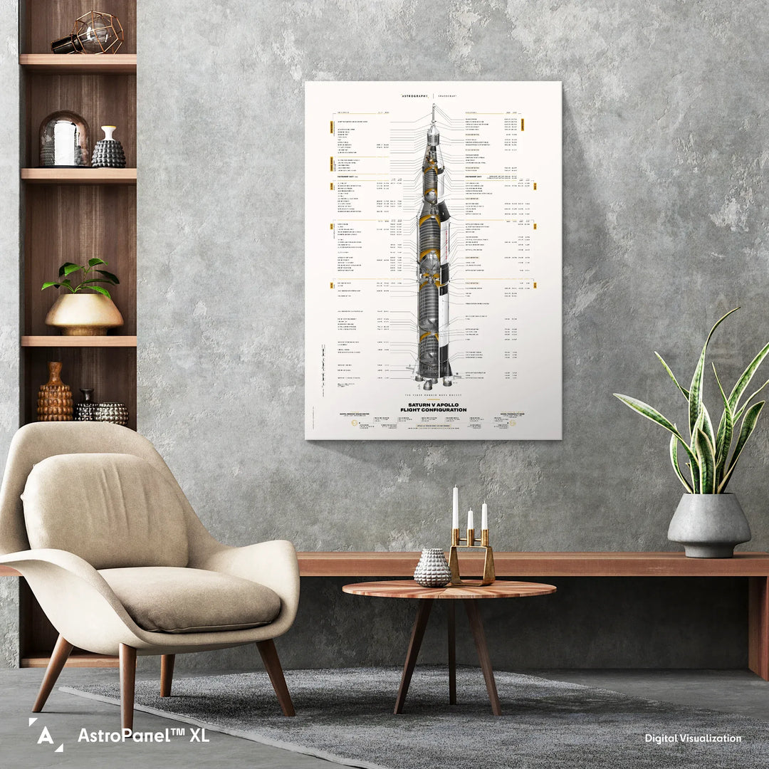 Saturn V Apollo Flight Configuration: Redesigned White Poster